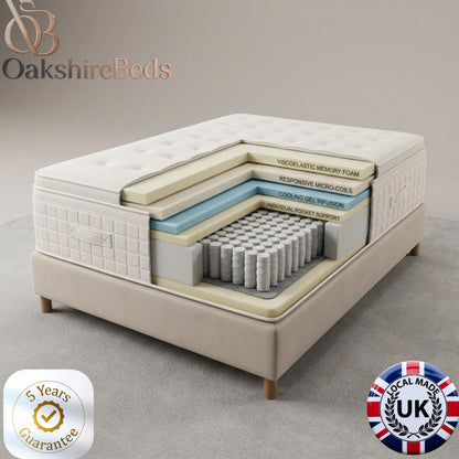 Hybrid Deluxe 4000 Pocket Pillow Top Mattress UK – Luxury Memory Foam Support | OakshireBeds
