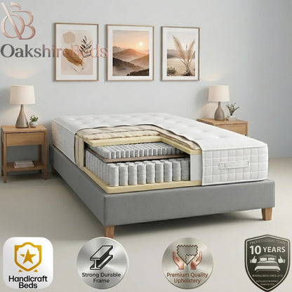 Hybrid Imperial 2000 Pocket Sprung Mattress UK – Viscos Hybrid Support | OakshireBeds