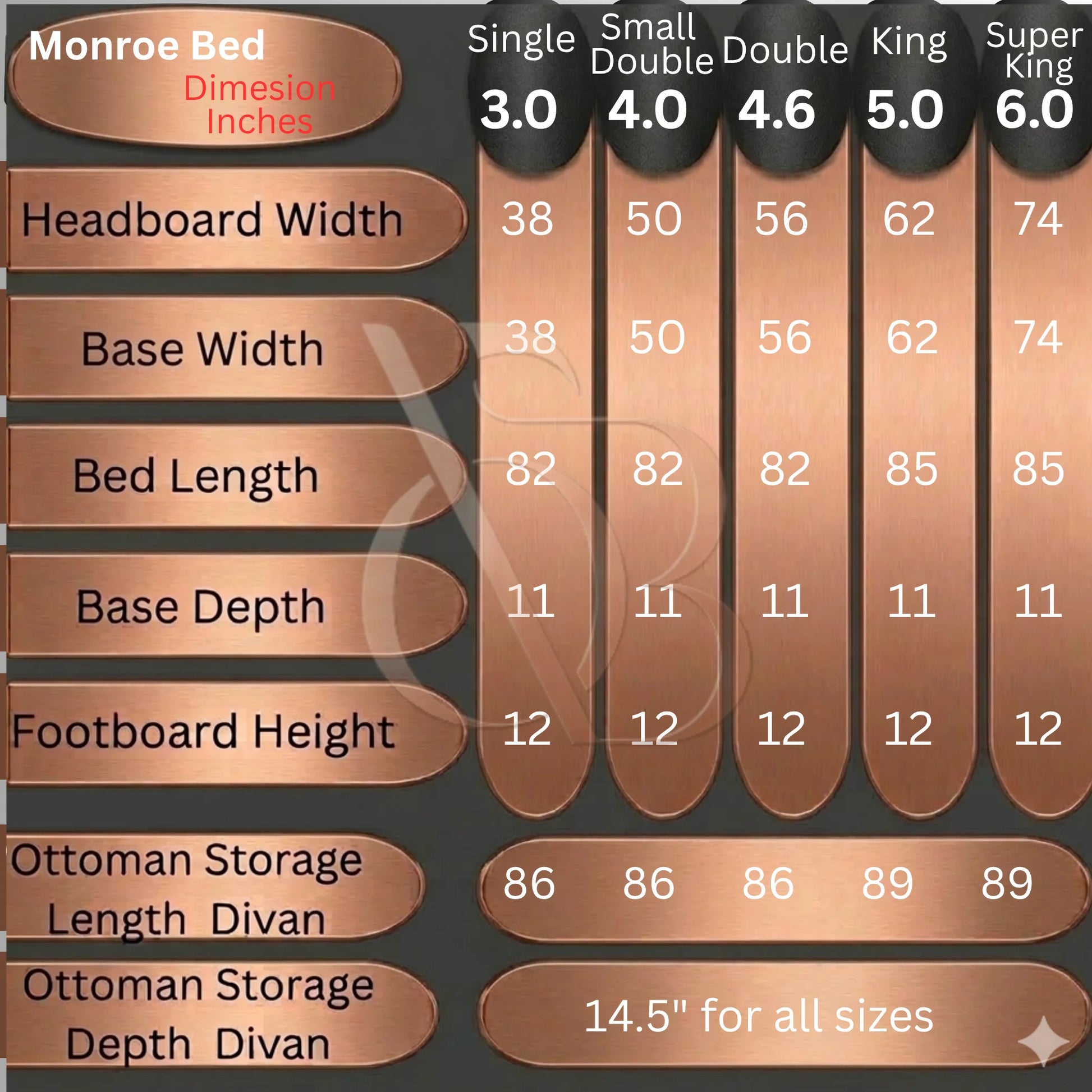 Luxury Monroe Trim Bed side view with designer trim detailing and upholstered finish size chart
