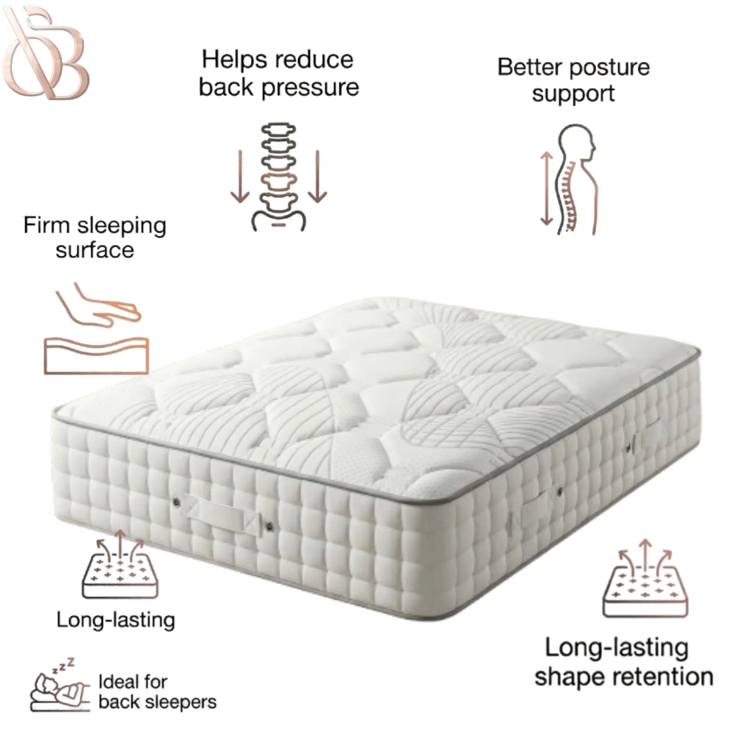 OrthoLux Mattress UK  Firm Double Foam Mattress  OakshireBeds