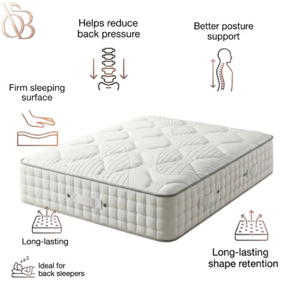 OrthoLux Mattress UK  Firm Double Foam Mattress  OakshireBeds