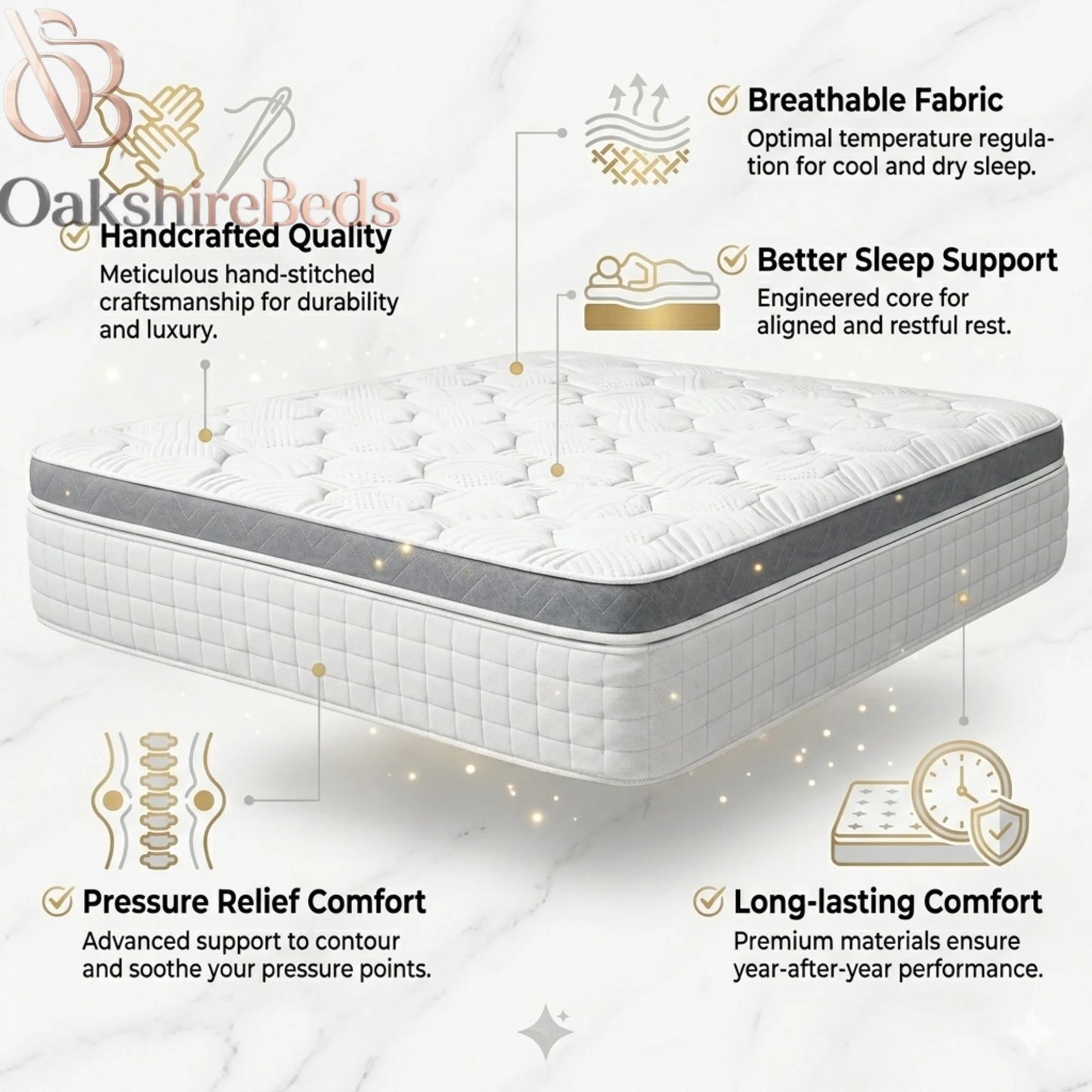 Royal Comfort Hand-Stitched Pillow Top Mattress