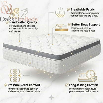 Royal Comfort Hand-Stitched Pillow Top Mattress