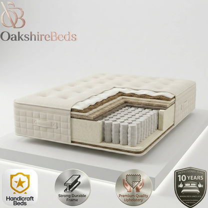 Royal Sovereign 4000 Pocket Pillow Top Mattress UK – Luxury Hand-Stitched Comfort | OakshireBeds