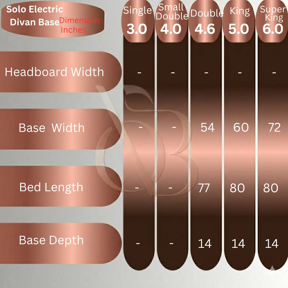 Solo PowerLift Electric Solid Divan Ottoman Bed Base